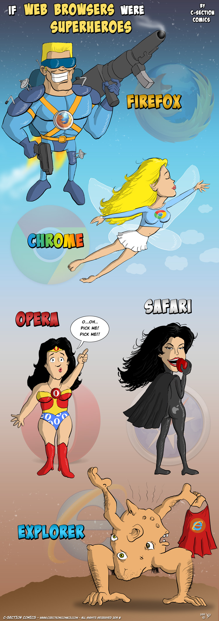 If Web Browsers Were Superheroes