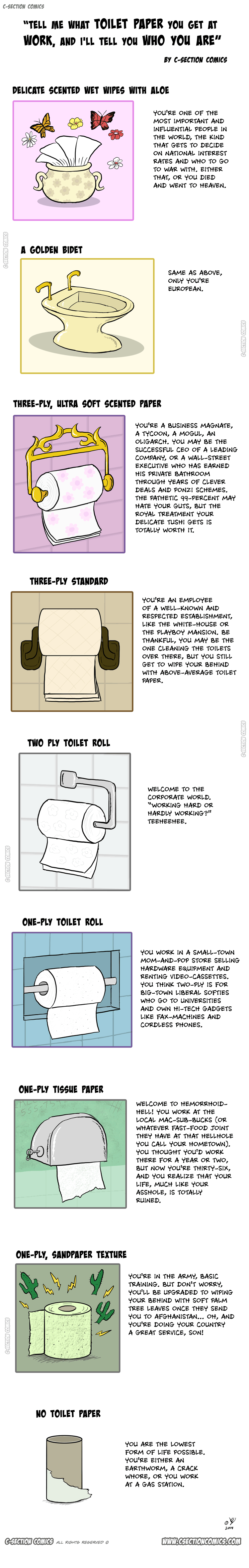 How Your Job Affects Your Toilet Paper