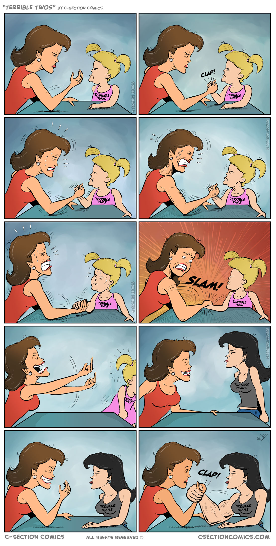 Terrible Twos vs Teenage Years - by C-Section Comics